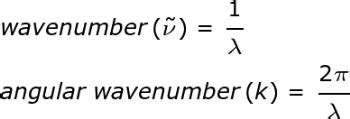 Wave Displacement: Definition & Formula - Lesson | Study.com