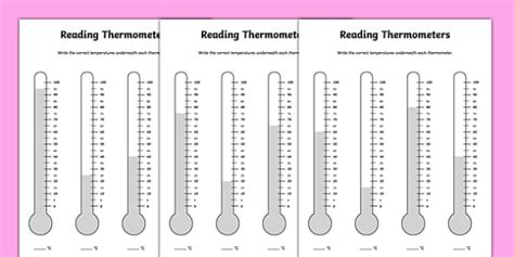 Reading A Thermometer For Kids