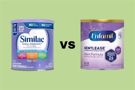 Similac Total Comfort vs Enfamil Gentlease (2024 Review)