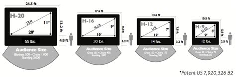 HOME OUTDOOR MOVIE SCREEN KIT - Exceeding the Limits Media