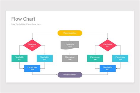 Flow Chart Google Slides Template Diagrams | Nulivo Market