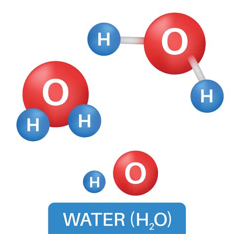 H2o Chemical Makeup - Mugeek Vidalondon