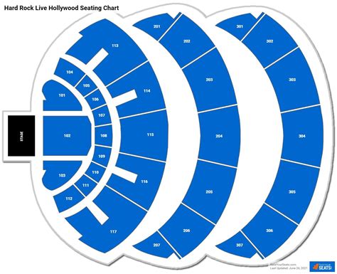 Section 113 at Hard Rock Live Hollywood - RateYourSeats.com