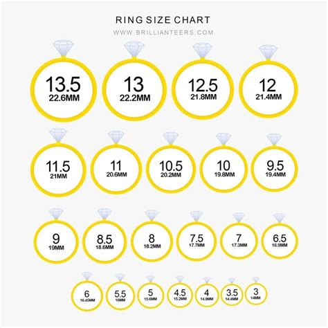 Ring Size Chart and Measuring Tools | Wedding ring sizes, Moissanite ...