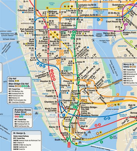 New York City Subway Map Printable | New York City Map | NYC Tourist