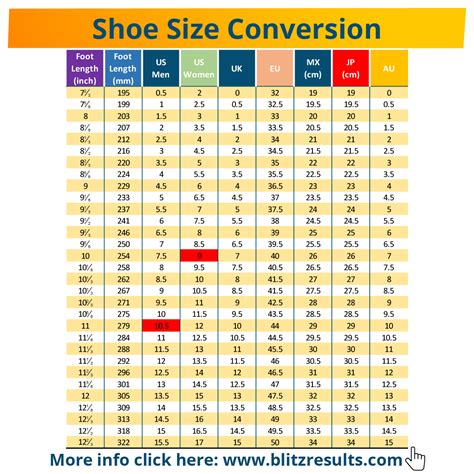 Foot Size Conversion Chart