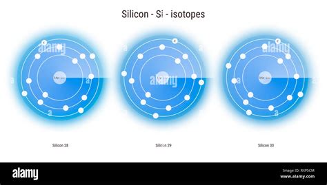 silicon chemical element isotopes atomic structure illustration ...