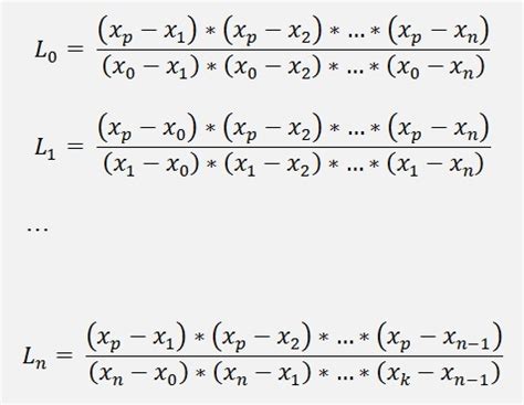 Lagrange interpolation