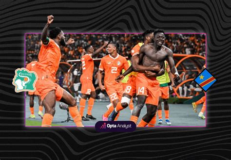 Ivory Coast vs DR Congo Prediction and Preview | Opta Analyst