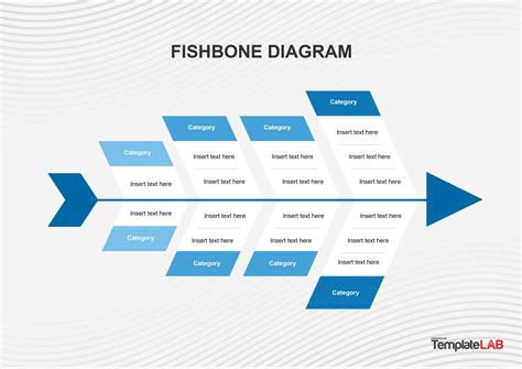 Fishbone Diagram On Excel Empty Fishbone Diagram Template