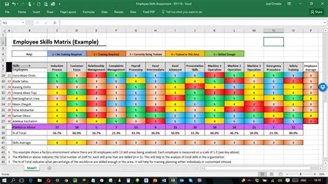 Skills Matrix Spreadsheet — db-excel.com