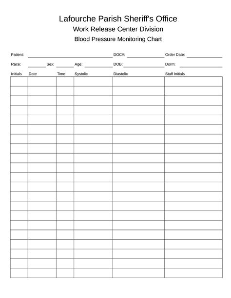 Monitoring Chart | Templates at allbusinesstemplates.com