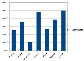 How Economic News Can Help In The IIM Abstract GD Matters | Estades Cavalls