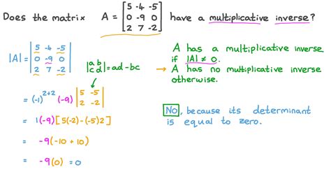 How To Check If A Matrix Is Invertible - Ratiosentence21