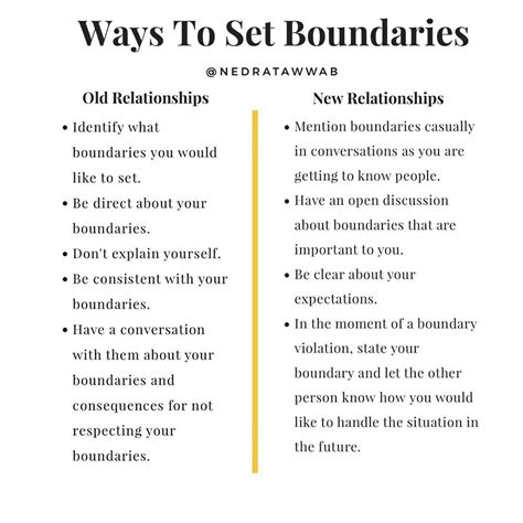 Healthy Boundaries in a Relationship: The Definitive Guide - Lifengoal