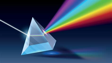 Realistic prism. Light dispersion, rainbow spectrum and optical effect ...