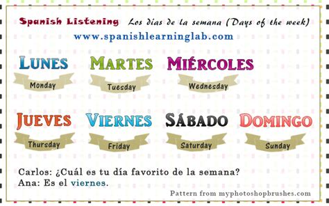 Talking about Days of the Week in Spanish - Spanish Learning Lab