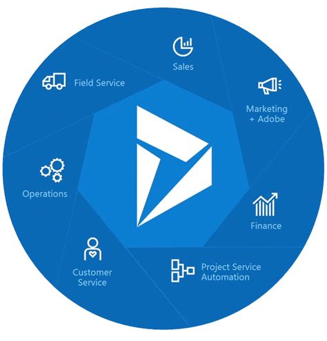 Dynamics CRM 365 Logo - LogoDix