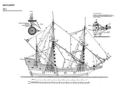 HMS MAYFLOWER ship model plans Best Ship Models