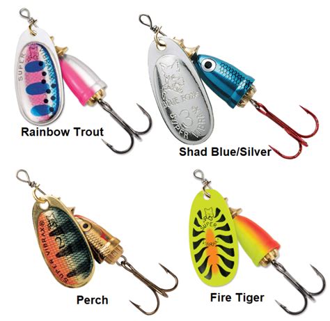 Best Trout Lures for Rivers and Streams - Best Trout Fishing Lures