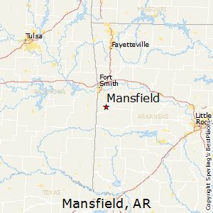 Best Places to Live in Mansfield, Arkansas