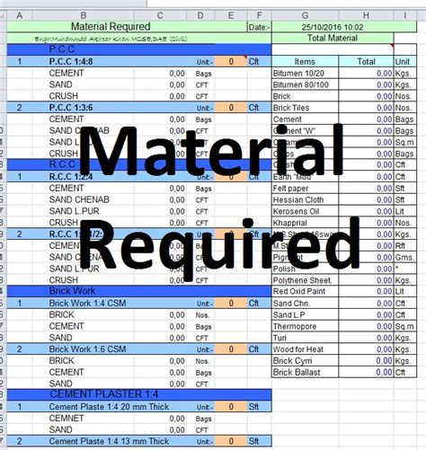 Material required in building - spreadsheet excel - Civil engineering ...