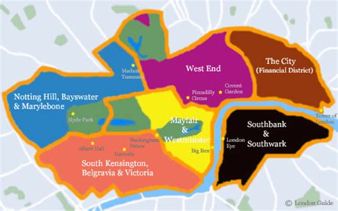 London Neighbourhoods Information Guide