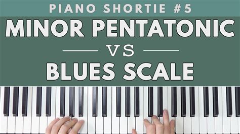 Minor Pentatonic vs Blues Scale Acordes - Chordify