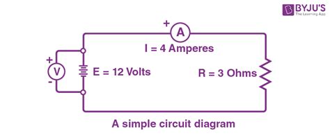 Understanding Circuit Diagrams - Components, Reading Guide and Examples