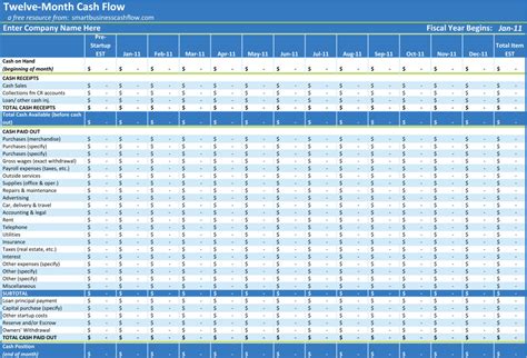 Excel Cash Flow Template Excel Spreadsheet Templates Cash Flow ...