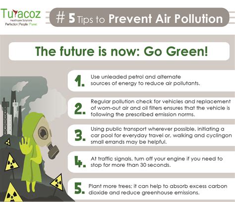 5 tips to prevent air pollution – Turacoz Healthcare Solutions