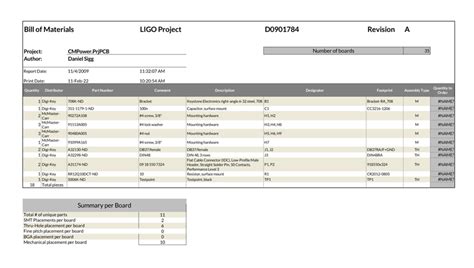 Bill Of Material Excel Template