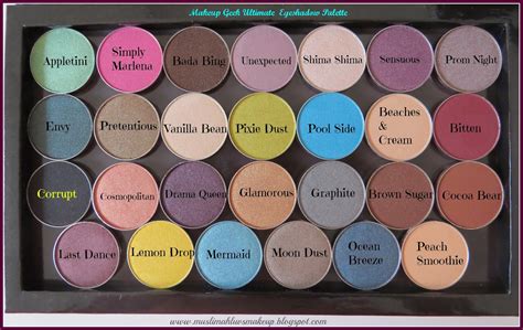 Muslimahluvsmakeup: Makeup Geek's Ultimate Eyeshadow Palette Review ...