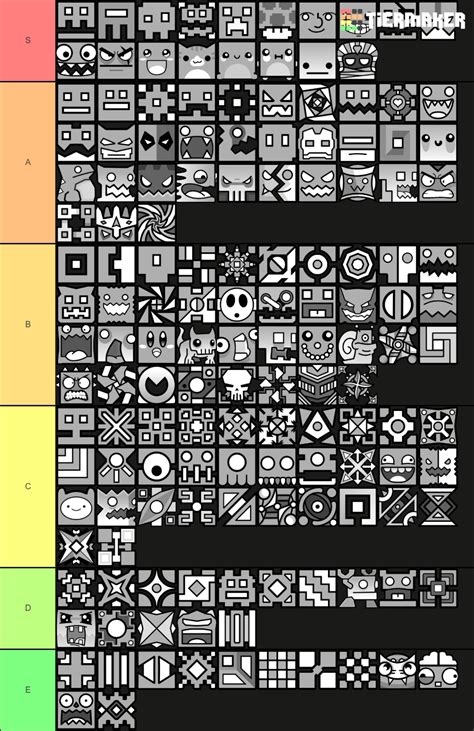 Geometry Dash Skins Tierlist by LegitSwagMonke on DeviantArt