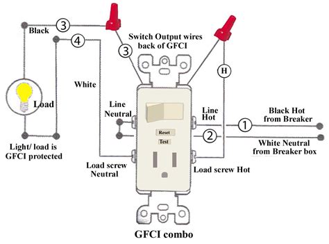 Wiring A Gfci Outlet Diagram