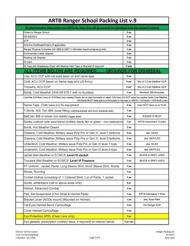 "Gibsons Pack" Ranger School Packing List v.9 (May-2024) – Gibsons ...