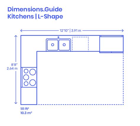 What Is The Standard Width Of A Kitchen Countertop – Things In The Kitchen