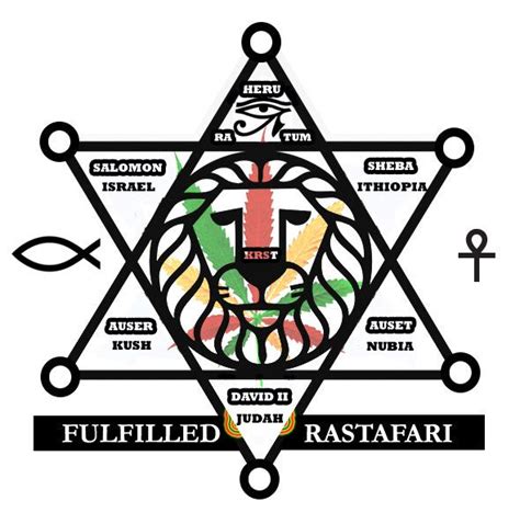 Rastafarian Symbols, Rastafarian Culture, Rastafari Quotes, Rastafari ...