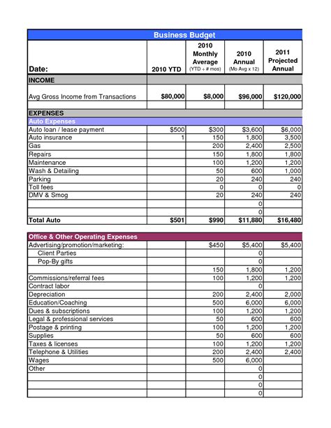 Example Of Business Budget Spreadsheet – db-excel.com