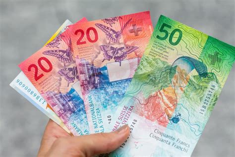 Swiss Franc 101: History and 6 Facts About Swiss Currency