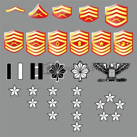 US Marine Corps Rank Insignia - textured by lhfgraphics Vectors ...