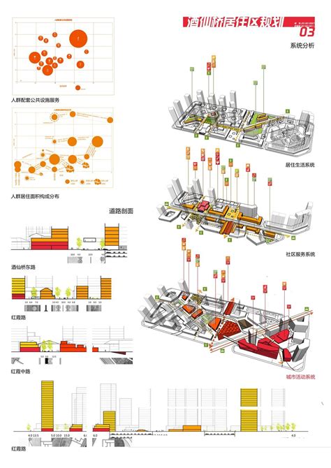 Diagrama conceito, Diagramas de arquitetura, Análise urbana