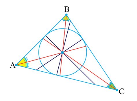 Triangle With Circle, Primary Colors And Shapes At The Bauhaus ...