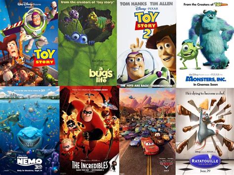 Top 10 Pixar Movies