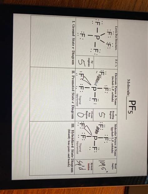 Solved PF5 Molecule: Lewis Dof Structure E.C.S Electronic | Chegg.com