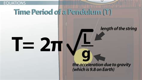 Pendulum in Physics | Definition, Equation & Computations - Lesson ...