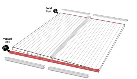 How To Build A Patio Roof With Polycarbonate Sheets - Design Talk