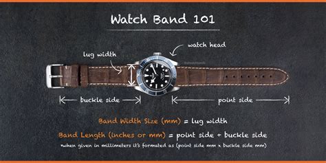 Watch Band Measuring Guide