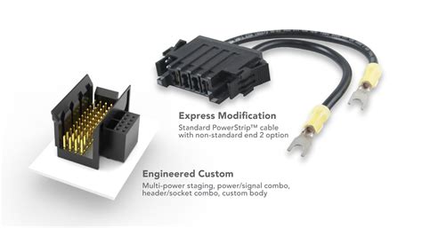 Custom Connectors, Cables, Plating, Molding, Packaging and More | Samtec