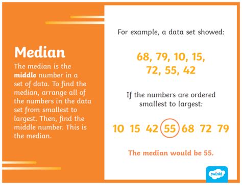 Mean Median Mode Range Examples